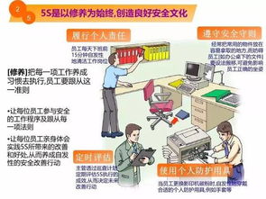 5秒讀懂現(xiàn)場改善秘籍 讓漫畫告訴你工廠環(huán)境升級之道