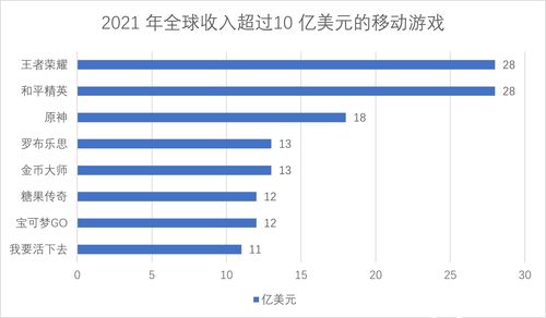 論現(xiàn)代企業(yè)管理中的企業(yè)文化塑造——以上海米哈游公司的“會(huì)議服務(wù)”為鏡